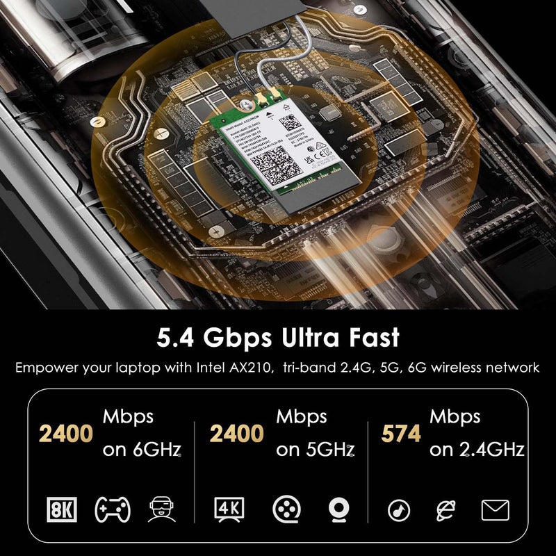 WAVLINK WiFi 6E Wireless Card with Bluetooth 5.3, 2025 Tri-Band AXE5400 NGW Network Card, Intel AX210, Ultra-Low Latency, Support Windows 10/11 (64bit), Linux, M.2/NGFF - Image 3